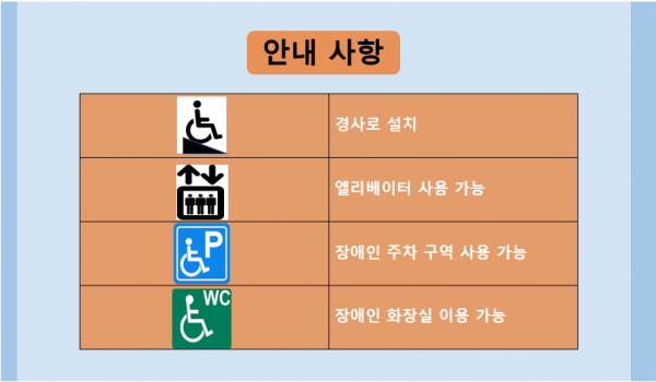 휠체어 이동길 가이드북 설명서 사진 안내사항 : 경사로 설치, 엘리베이터 사용 가능, 장애인 주차 구역 사용 가능, 장애인 화장실 이용 가능