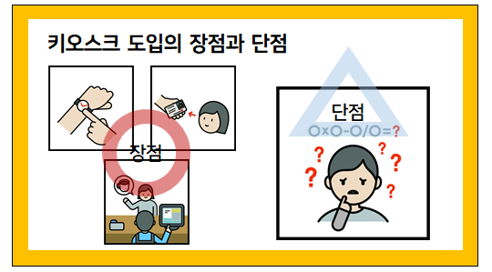 키오스크가 도입된 후 장단점