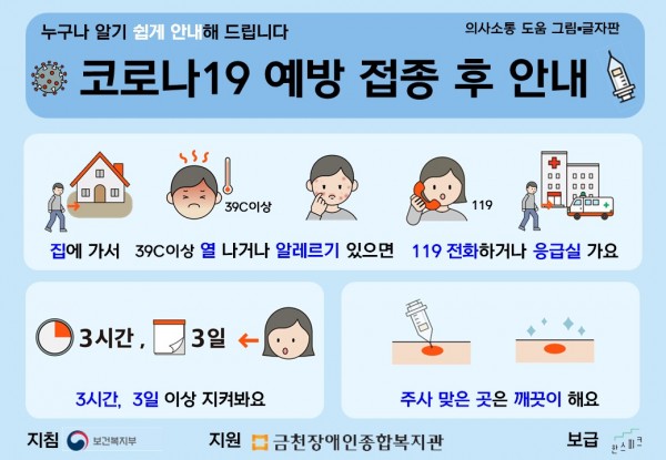 접종 후 안내 앞면