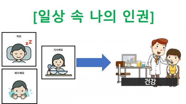 인권교육 활동지 자료2