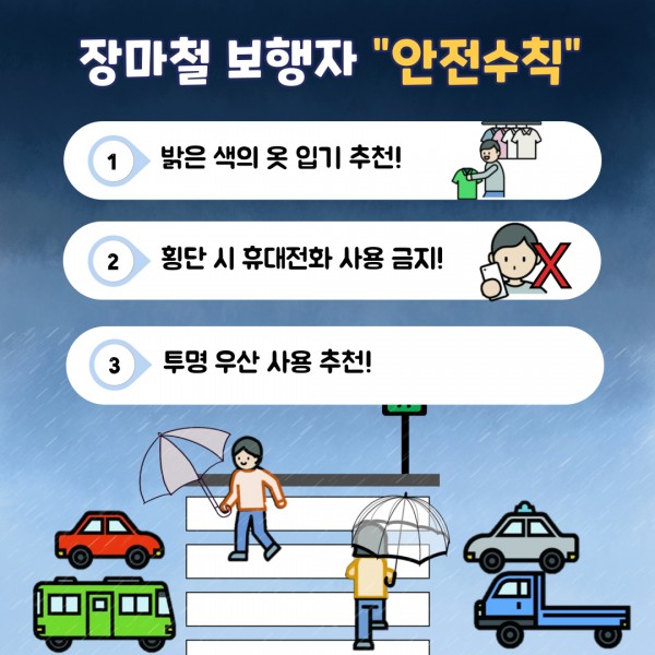 장마철보행자안전수칙 1.밝은색옷입기추천 2.횡단시휴대전화사용금지 3.투명우산사용추천