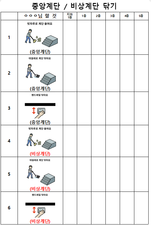 직무 체크리스트