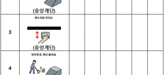 [장애인일자리사업] 직무 체크리스트를 만들었습니다!