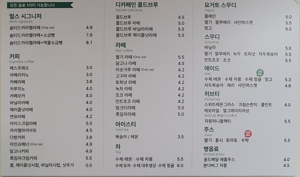 카페 멀스 메뉴판