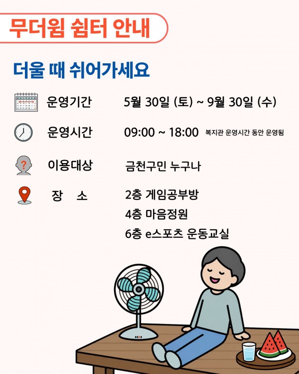 무더위 쉼터 안내  더울 때 쉬어가세요  운영기간 : 5월 30일(토) ~ 9월 30일(수) 운영시간 : 09:00 ~ 18:00 (복지관 운영시간 동안 운영됨) 이용대상 : 금천구민 누구나 장소 2층 게임공부방 4층 마음정원 6층 e스포츠 운동교실 무더위 쉼터 운영 안내 이미지입니다. 선풍기 앞에서 쉬고 있는 사람이 있으며, 운영기간, 운영시간, 이용대상, 장소를 안내하고 있습니다.