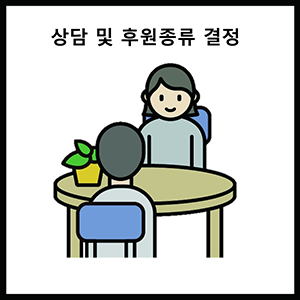 상담 및 후원종류 결정